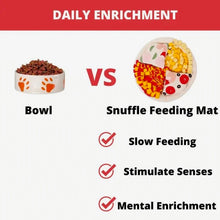 Charger l'image dans la galerie, Tapis de fouille thème pizza pour chiens - boutique länkē