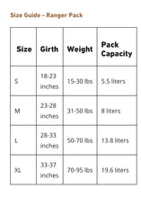 Charger l'image dans la galerie, Sacoches de Randonnée Ranger pour Chien